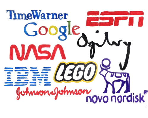 AllLogos