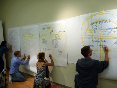 A Day of Drawing and Visual Thinking with ImageThink