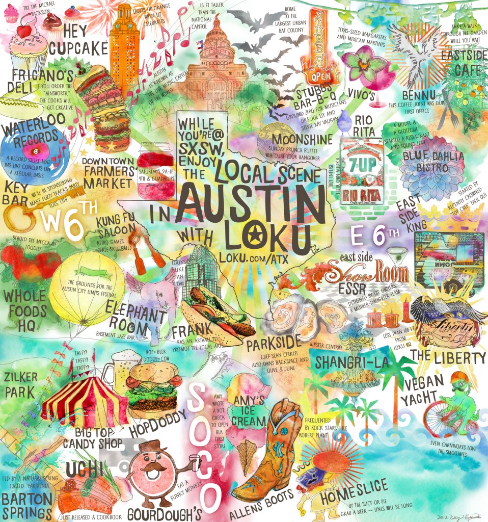Authentic Austin | ImageThink