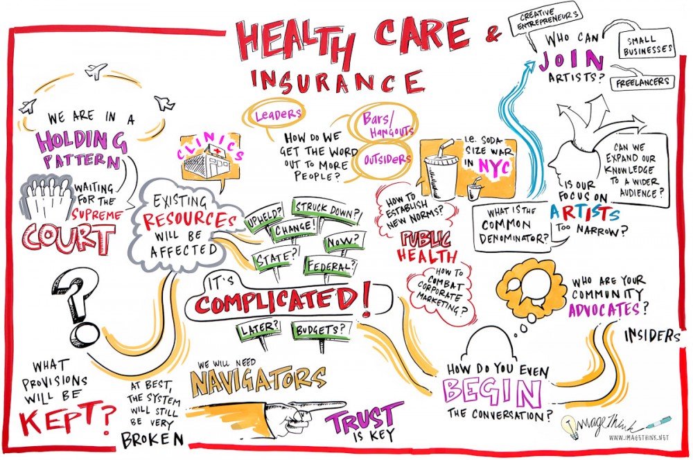 04-Health Care and Insurance_ImageThink
