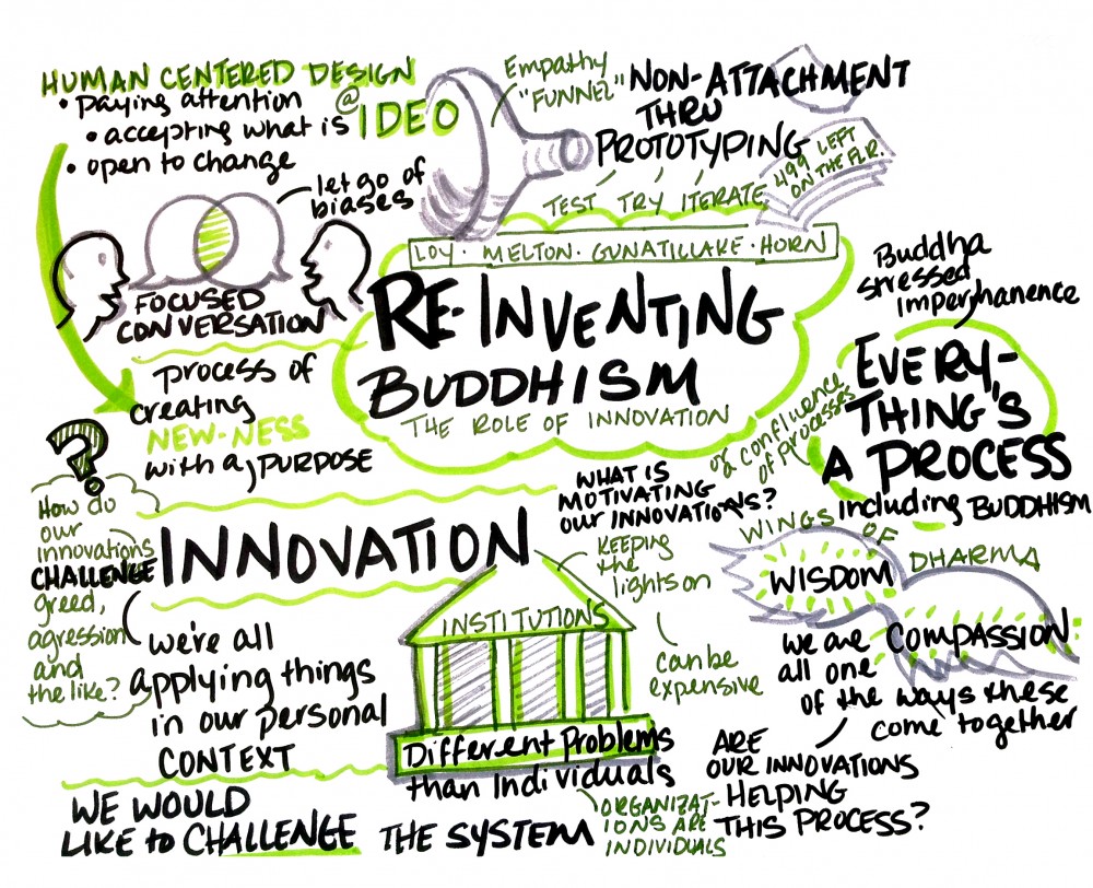 Panel_Reinvention