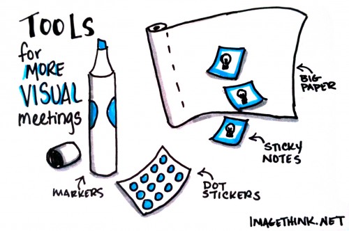 4 Simple Tools for More Visual Meetings