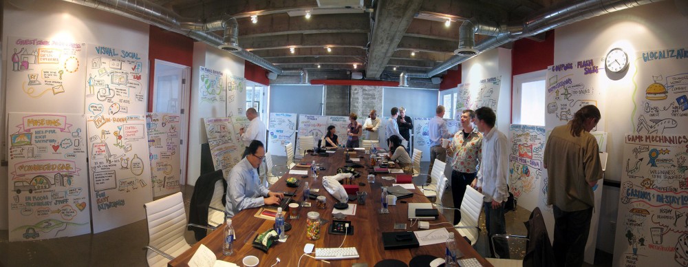 12 Meeting Problems You Can Solve with Graphic Facilitation