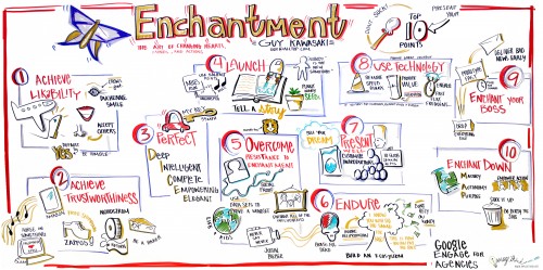 google engage for agencies guy kawasaki