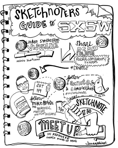 The Sketchnoter’s Guide to SXSW 2013