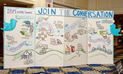 Bringing Event Tweets to Life: Visual, 3D and Video