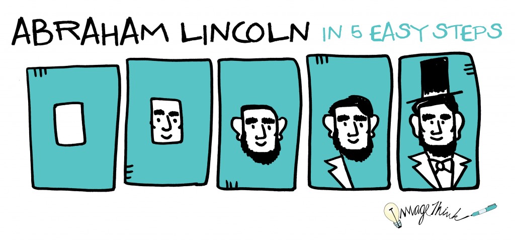 How to Draw Abraham Lincoln in 5 Easy Steps!  ImageThink