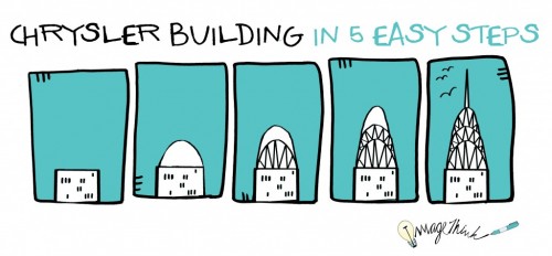 How to Draw the Chrysler Building in 5 Easy Steps