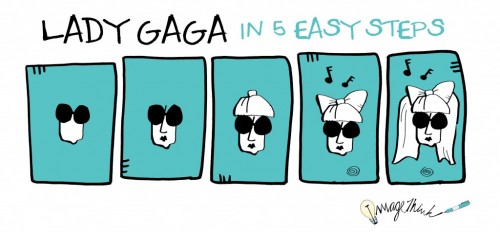 How to Draw Lady Gaga in 5 Easy Steps!