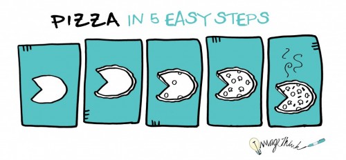 How to Draw a Pizza in 5 Easy Steps