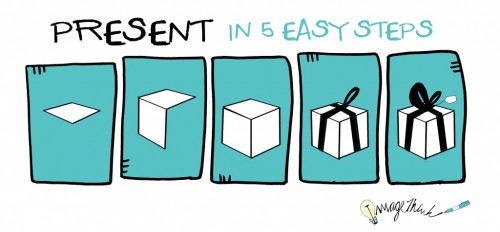 How to Draw a Present in 5 Easy Steps!