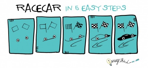 How to Draw a Race Car in 5 Easy Steps!