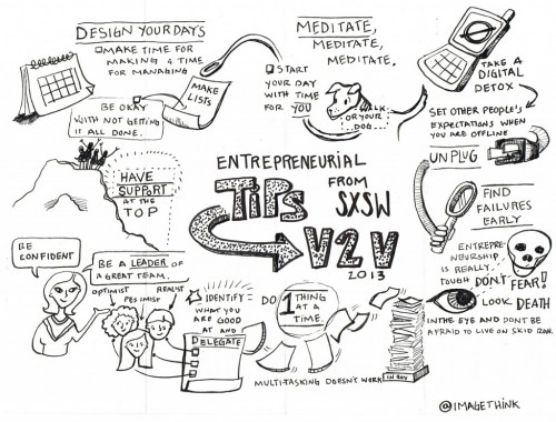 SXSW V2V Wrap-Up