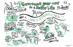 MakerFaire_NYC_Experiment_Your_Way_To_A_Better_Life-M