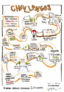 03_CenterFour_ReWiring_WorkforceDevelopment_Challenges