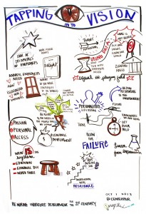 04_CenterFour_ReWiring_WorkforceDevelopment_TappingIntoVision