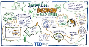 Design for All 5 Senses