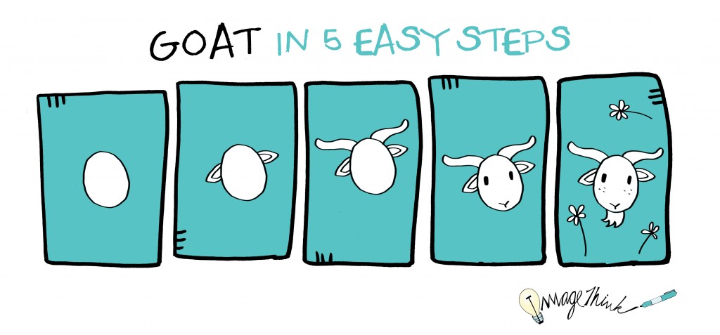 how to draw a goat in 5 easy steps did you know 1 goats have excellent coordination they have great balance and are thus able to survive in precarious