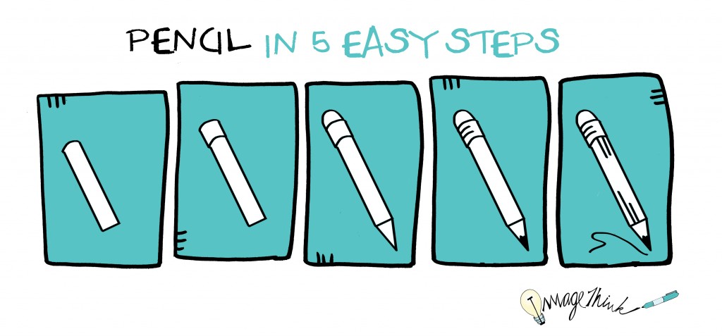 How To Write A Easy Essay