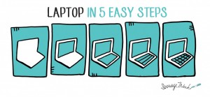 How to Draw a Laptop in 5 Easy Steps