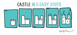 How to Draw a Castle in 5 Easy Steps