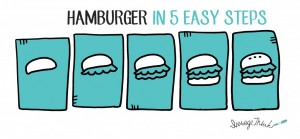 How to Draw a Hamburger in 5 Easy Steps