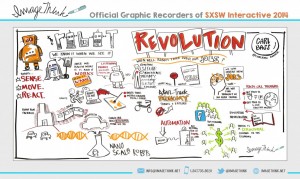 SXSWi Day 2 Recap!