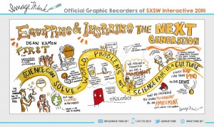 Kamen_IMAGETHINK_SXSWi;14