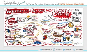 Valencia_ONeal_IMAGETHINK_SXSWi;14
