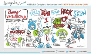 SXSWi Day 1 Recap!