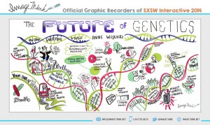 Wojcicki_IMAGETHINK_SXSWi;14