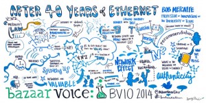 01_BazzarVoice_ImageThink_after40yearsofethernet-X2