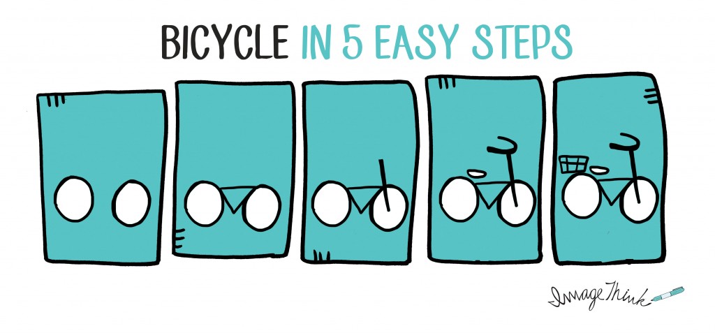 5easysteps_bicycle