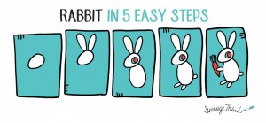 How to Draw a Rabbit in 5 Easy Steps