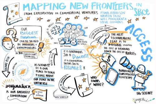 02_DraftFCB_ImageThink_Mapping-X3