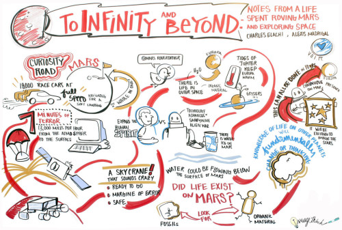 03_DraftFCB_ImageThink_ToInfinity-X3