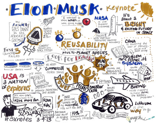 ElonMusk-1575x1236