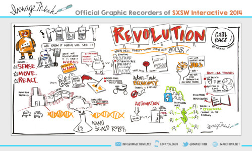 Bass_IMAGETHINK_SXSWi;14
