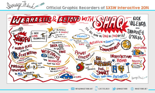Valencia_ONeal_IMAGETHINK_SXSWi;14