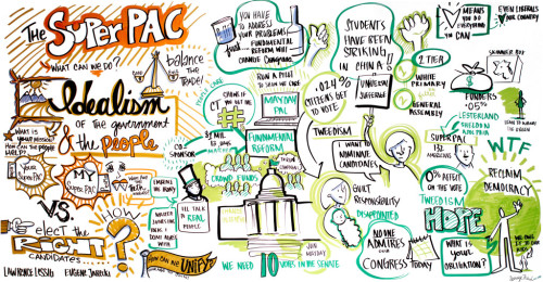 nantucket project_jarecki_lessig_imagethink_092614