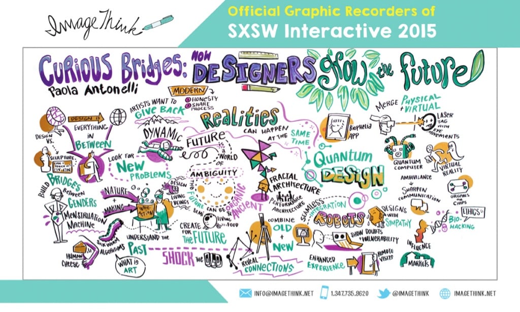 Graphic recording for key note speaker, Paola Antonelli (SXSW 2015)