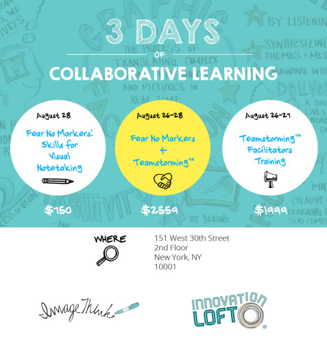 innovation_loft_imagethink_workshop_promo_graphic_title_072915