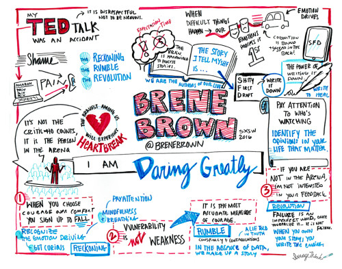 brene brown i am the wilderness brene brown i am the wilderness