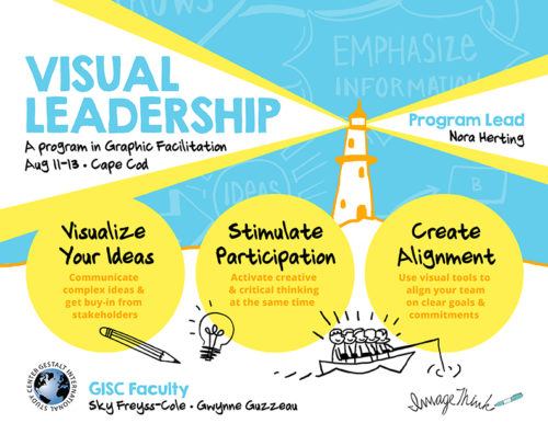 GISC-Workshop-Poster-ImageThink-041216