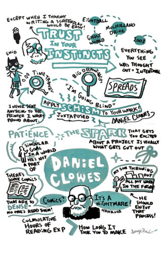 ImageThink graphic recording at San Diego Comic Con 2016. Illustration, sketchnote of Daniel Clowes. Drawings of people, Enid from Ghost World, a clock running, magnifying glass, Daniel Clowes in many poses, a book, scissors.