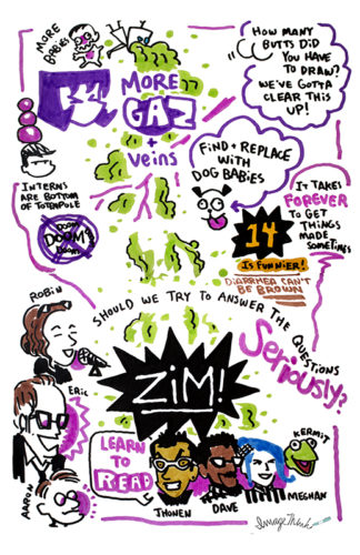 ImageThink graphic recording at San Diego Comic Con 2016. Illustration & sketchnotes of Invader Zim panel discussion. Drawings of the speakers: Jhonen Vasquez, Eric Truehart, Robin, Dave & Meghan, Aaron. A drawing of Kermit the Frog is next to Meghan. Above are drawings of the invader zim characters: Gaz, Gir vommitting, babies & dogs. There's a drawing of an angry intern with rocks on their head.