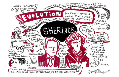 ImageThink graphic recording at San Diego Comic Con 2016. Illustration/sketchnote of BBC's "Sherlock" with drawings of the speakers: Benedict Cumberbatch, Martin Freeman, Sue Vertue, Steven Moffat, Mark Gatiss, Amanda Abbington, & Chris Hardwick.