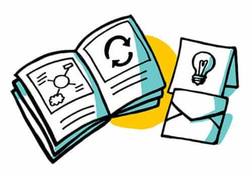Graphic Facilitation Content