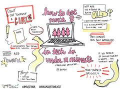 ImageThink graphic recording click to zoom