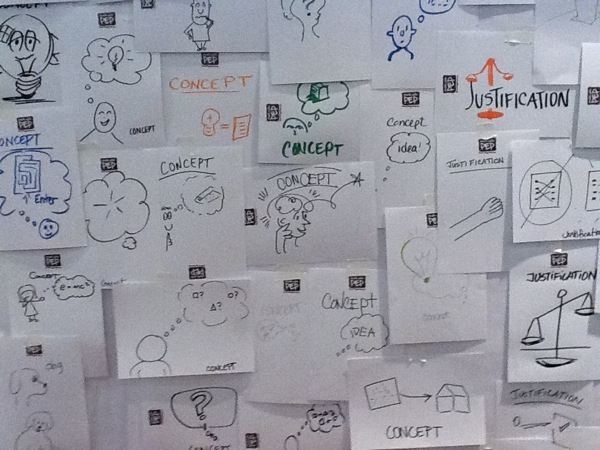 90 professional graphic recorders create imagery of complex ideas in a graphics jam.